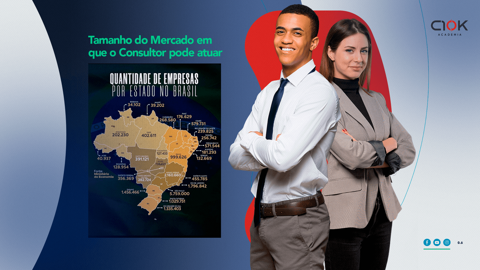 Aula 11