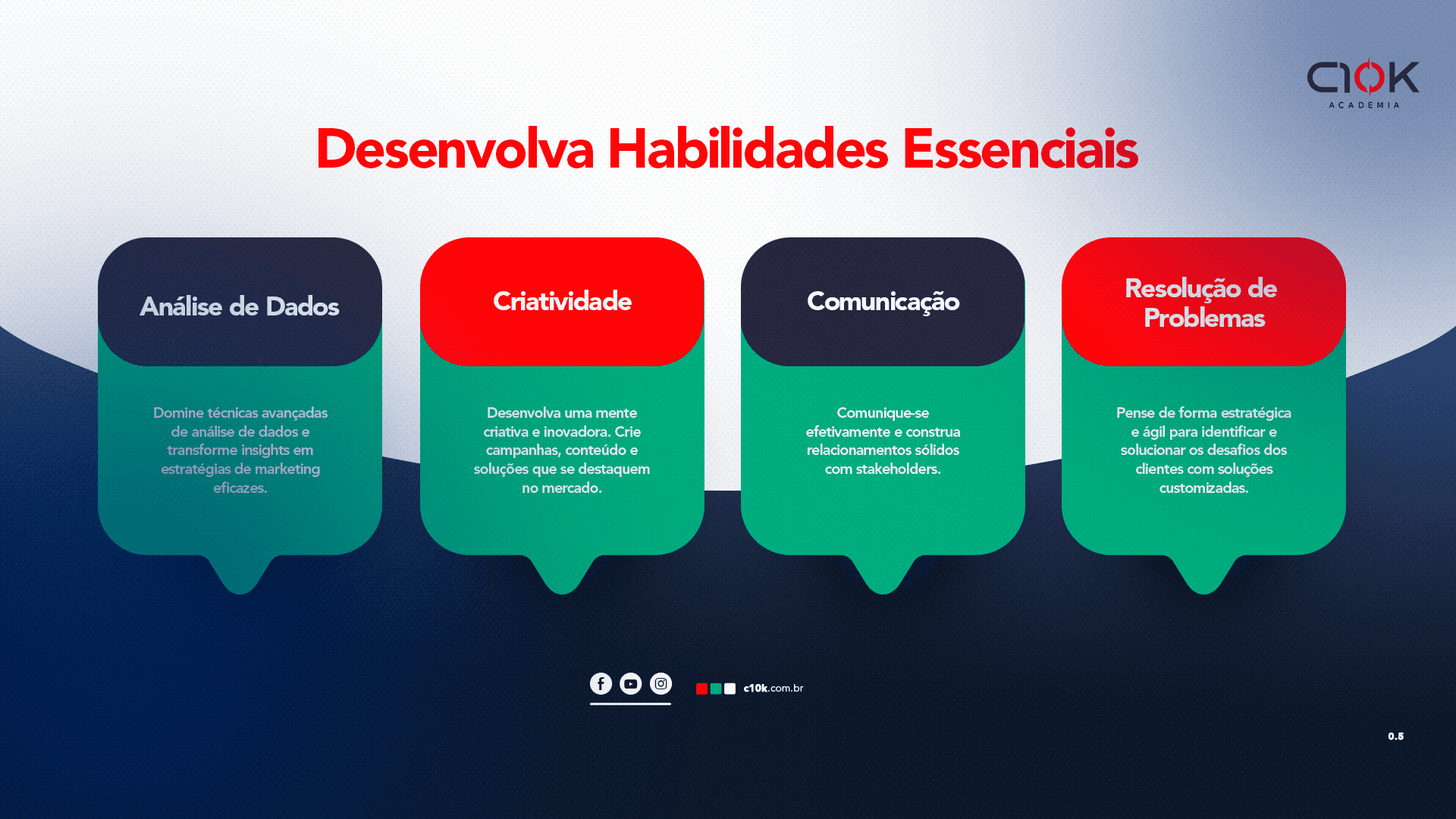 Aula 12